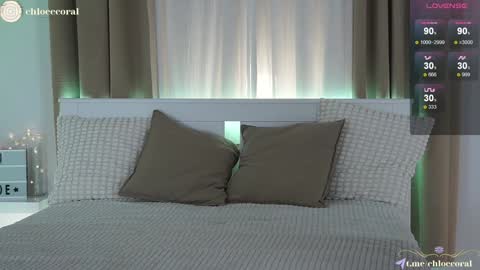 ChloeCoral online show from January 26, 10:13 pm