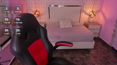 CHRISTY  online show from November 22, 8:07 pm