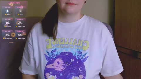 Maia online show from February 6, 1:10 pm