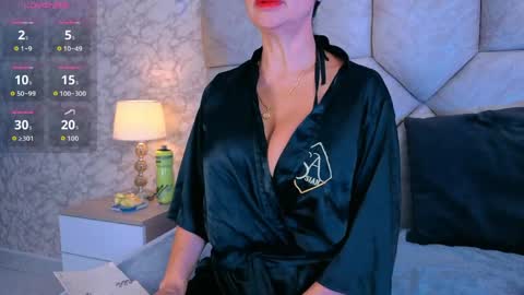 Cristina Sweet online show from April 20, 11:57 am