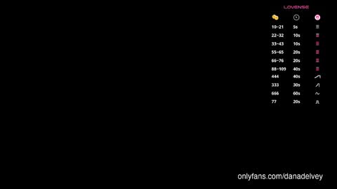 Dana Delvey online show from May 18, 12:42 am