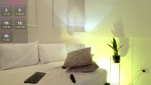 danna_palmeth online show from March 31, 1:06 am