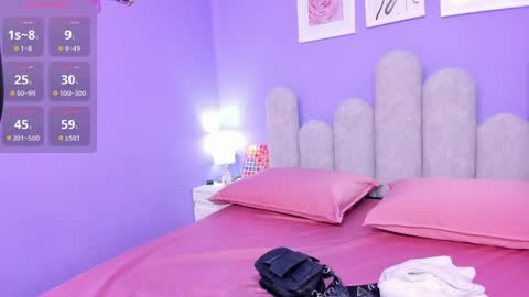 danna_sucker online show from April 21, 7:10 pm