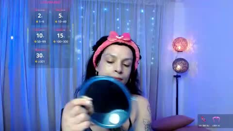 danni online show from April 20, 11:08 pm