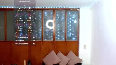 danni online show from March 3, 9:05 am