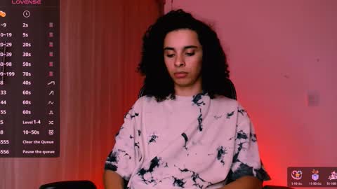 Danny online show from March 7, 4:34 am