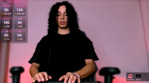 Danny online show from February 20, 3:17 am