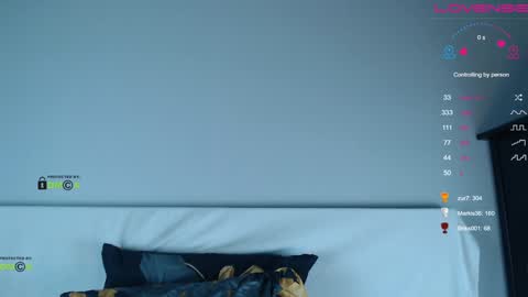 Snapshot of dia8 chatting on February 6, 3:09 pm Dia online show from February 6, 3:09 pm