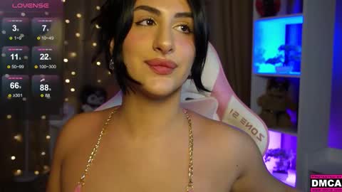 djokonda online show from October 2, 10:03 am