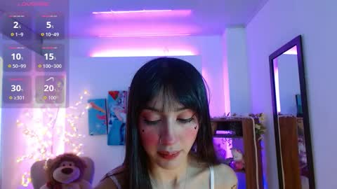 Fiorella Clown online show from March 22, 12:53 pm