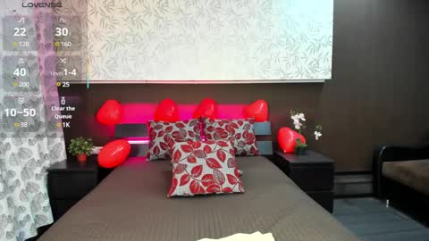 Donna On GMT2 Mon-Fri 3-9 AM online show from February 25, 3:20 am