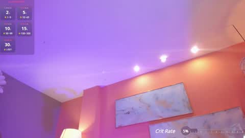  Donna Stonne  online show from March 2, 1:37 am