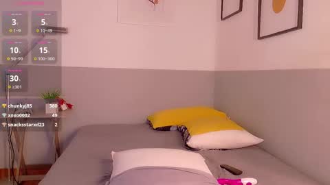 drooling4daddy online show from January 6, 5:39 pm