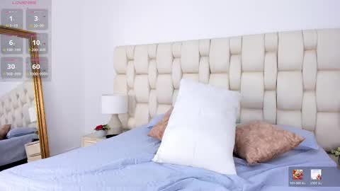 Dulce Maria online show from April 20, 8:56 pm