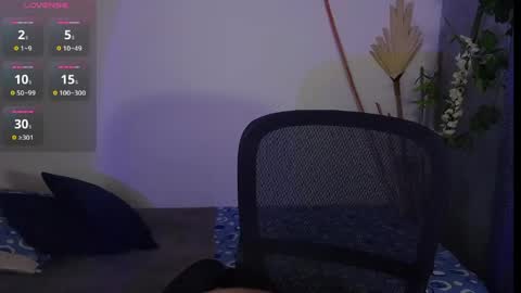 Eithan online show from April 13, 9:19 pm