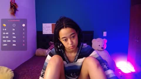 Snapshot of ela_0 chatting on October 1, 10:41 pm Ela  Help me reach 100 thumbs up online show from October 1, 10:41 pm
