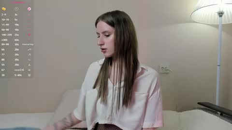 ellierough online show from April 2, 5:09 pm