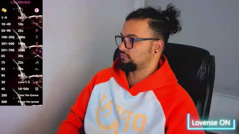 ernesto rodriguez 82 online show from December 21, 6:20 am