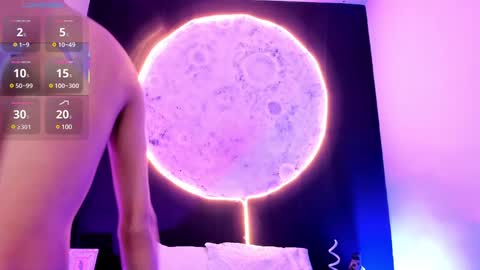 ethaancox online show from March 4, 1:01 am