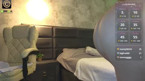 Eve Rose online show from January 5, 8:45 pm