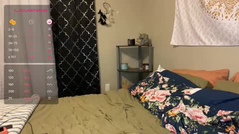 Snapshot of girlofurdreamsxxxxox chatting on January 9, 1:02 pm Camille online show from January 9, 1:02 pm