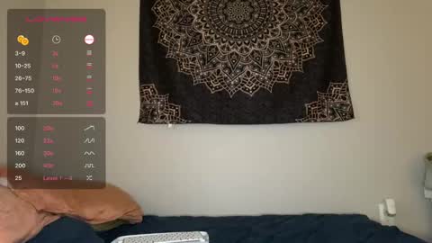 Snapshot of girlofurdreamsxxxxox chatting on October 9, 8:14 pm Camille online show from October 9, 8:14 pm