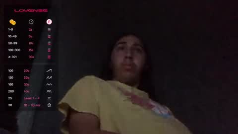 goober777 online show from December 6, 7:48 am