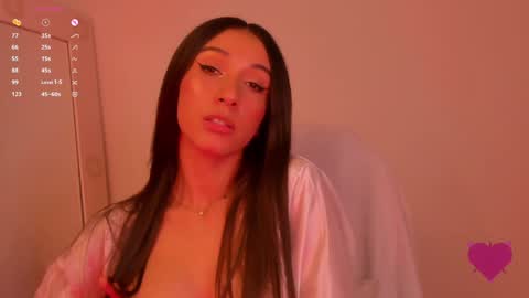 Rose  online show from January 14, 11:53 am