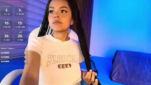 Snapshot of hailey_brie chatting on September 30, 12:37 pm Hailey online show from September 30, 12:37 pm