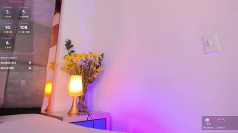 Im Hazel online show from December 5, 10:29 pm