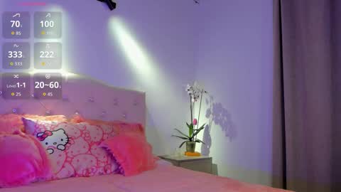 Once online show from March 27, 2:06 am