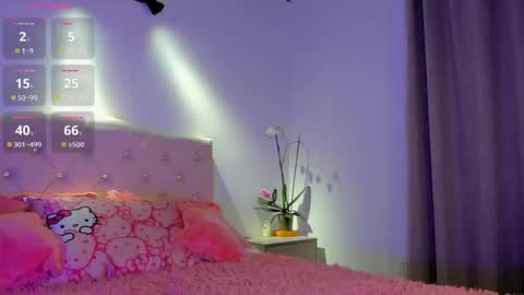 Once online show from April 9, 6:19 am