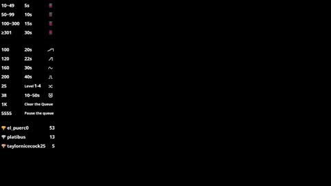 hotlittlechill online show from February 22, 4:51 pm