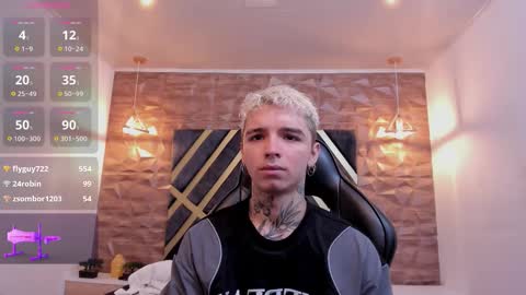 IAN CASTILLO online show from February 19, 11:31 am