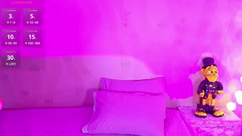 innocenthazel online show from January 18, 7:45 pm