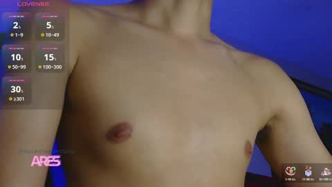 Aaron online show from March 8, 12:52 pm