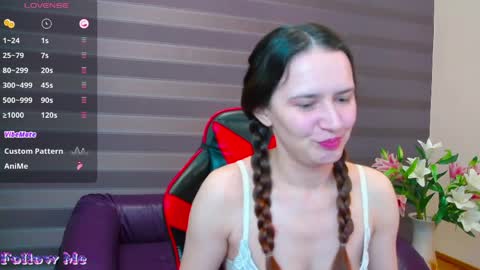 Iris online show from March 31, 2:01 am