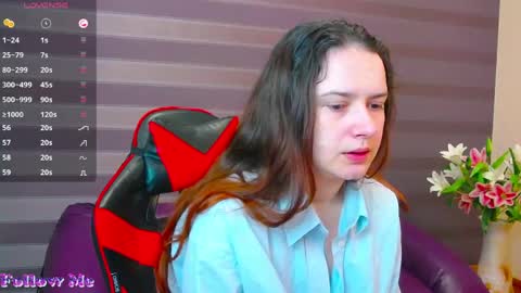 Iris online show from April 21, 2:26 am