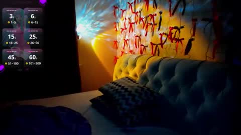 Ivy online show from May 13, 10:08 pm