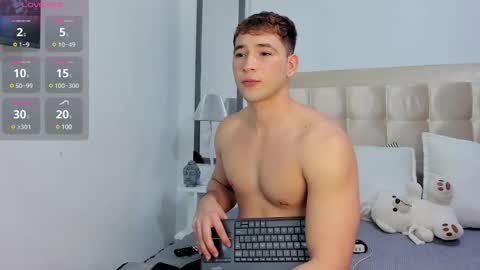 Snapshot of jdaniel_shellby chatting on February 4, 4:05 am jhon online show from February 4, 4:05 am