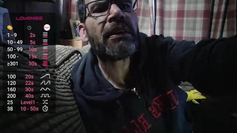 Matt online show from March 31, 9:04 pm