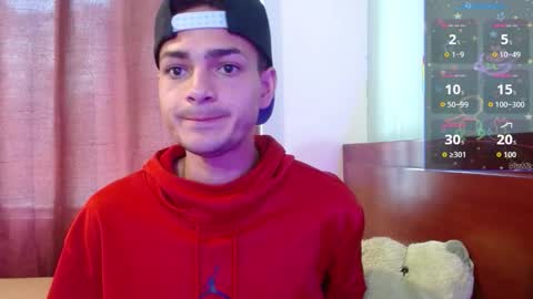 Jeff online show from March 2, 6:03 pm