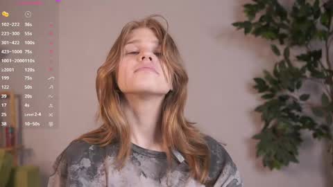 Sofia  online show from April 19, 7:09 am