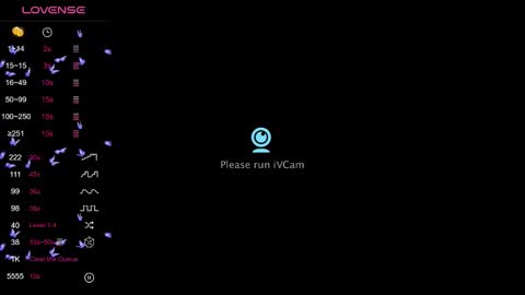 Snapshot of jooycetreier chatting on September 16, 9:33 am Joyce online show from September 16, 9:33 am