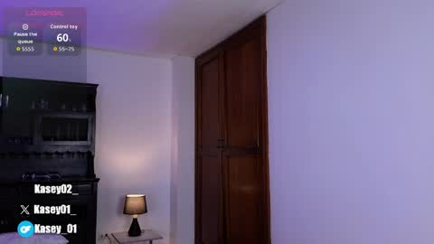 kasey online show from April 20, 4:59 am