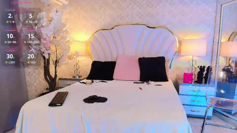 katyjackson online show from April 20, 6:11 pm