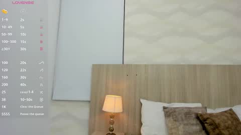   online show from January 7, 3:33 am