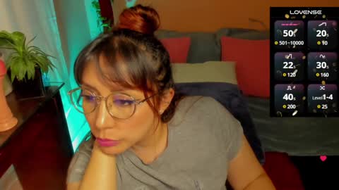 Snapshot of keyt_foxxx chatting on February 5, 2:08 am Danna Sofia online show from February 5, 2:08 am