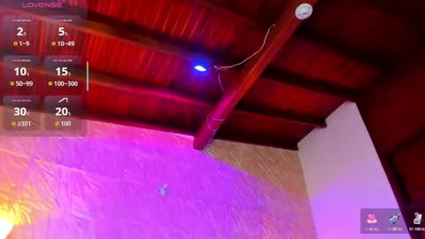 kimberly gonzalez online show from March 10, 4:28 am