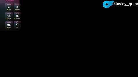 5 short videos of my body parts for 200 tks online show from April 21, 2:15 am